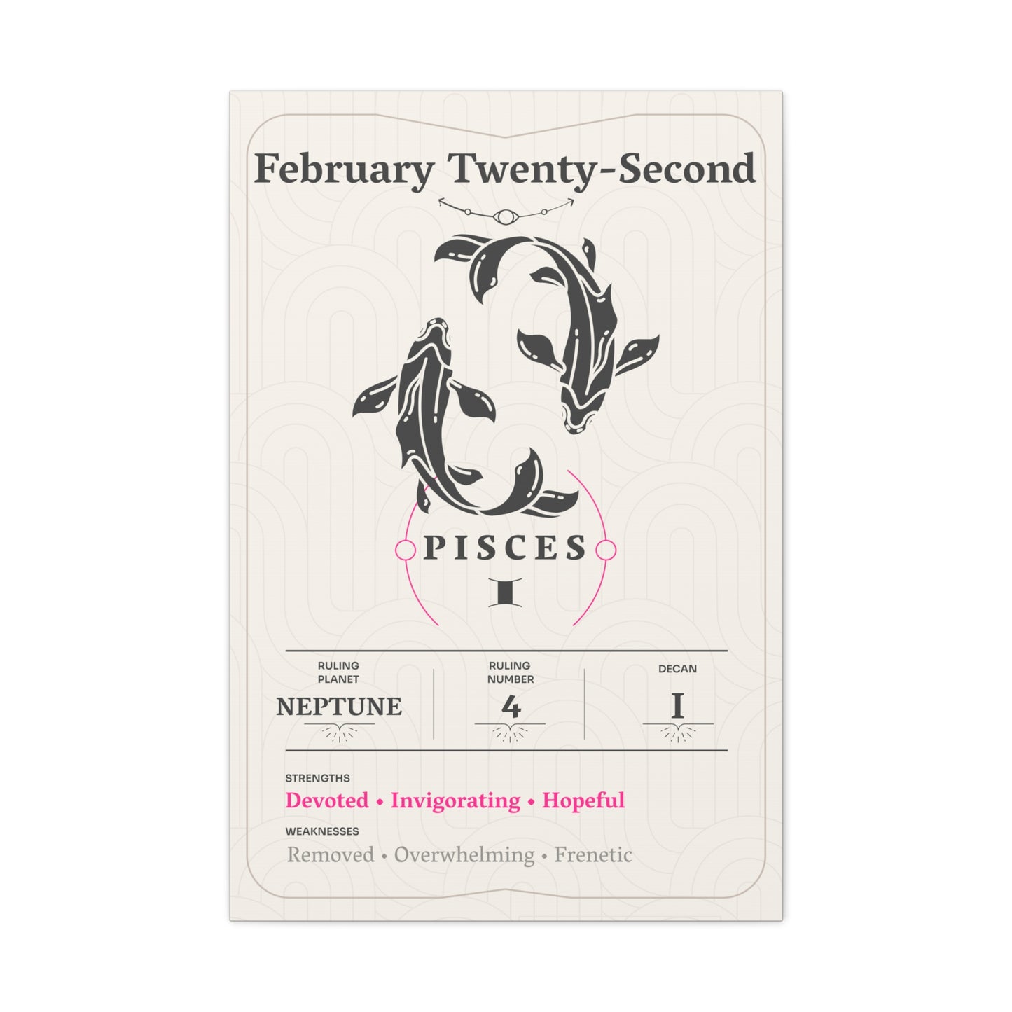 February Twenty-Second Canvas