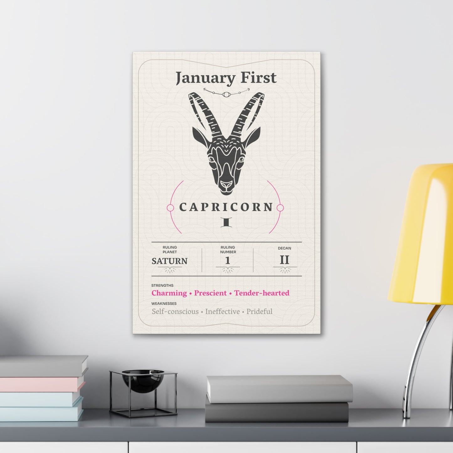 January First Canvas