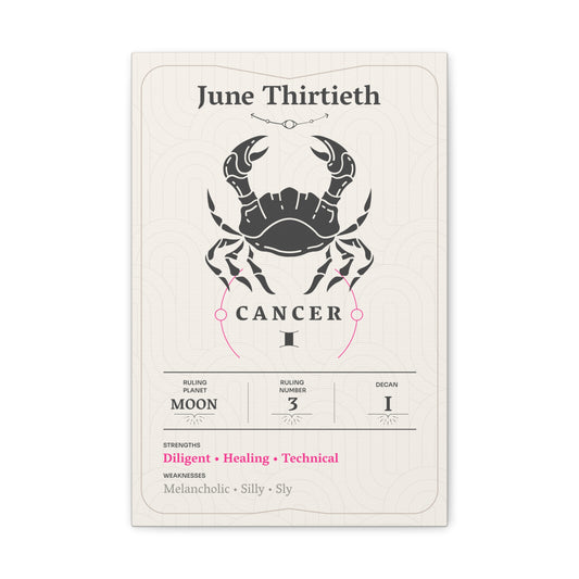 June Thirtieth Canvas