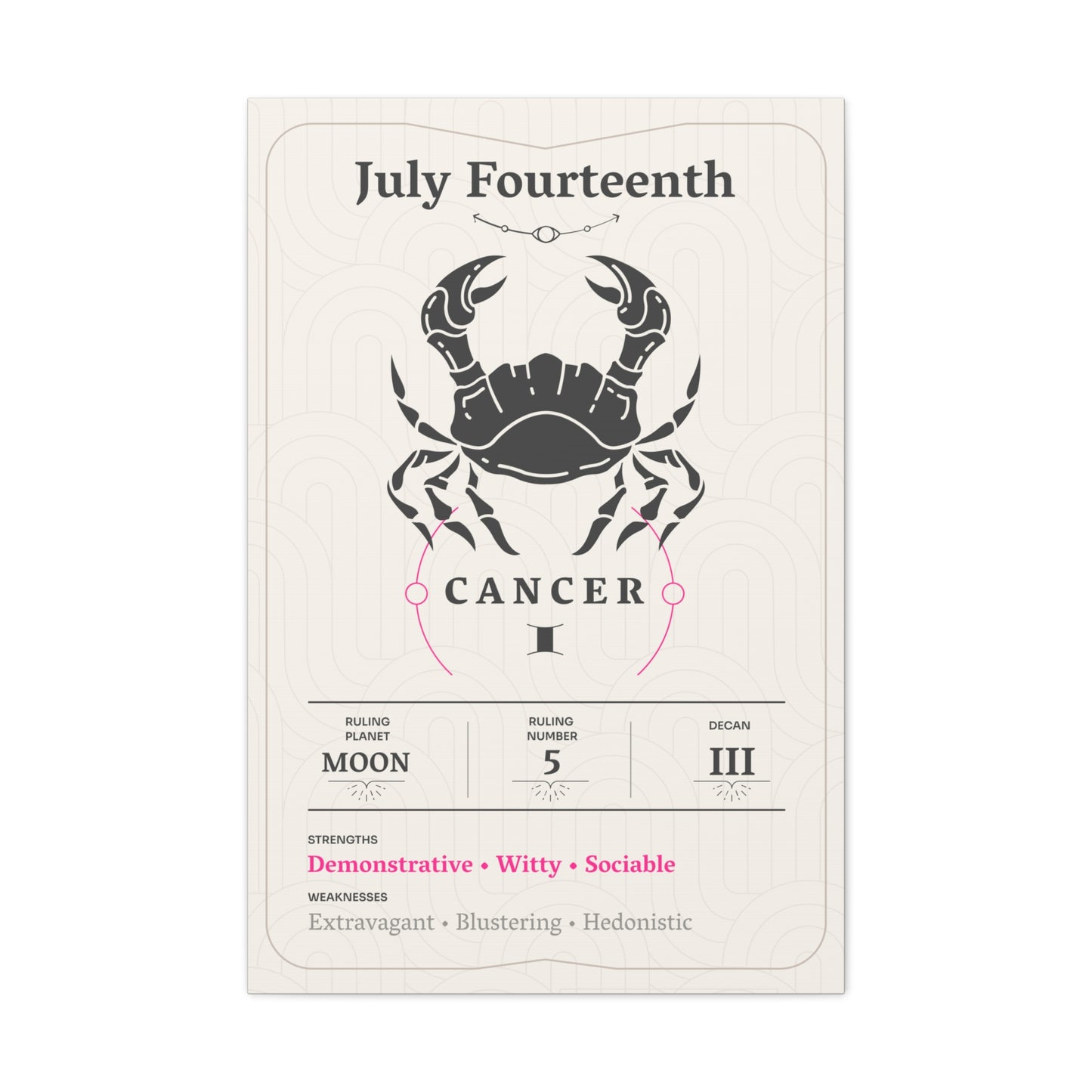 July Fourteenth Canvas