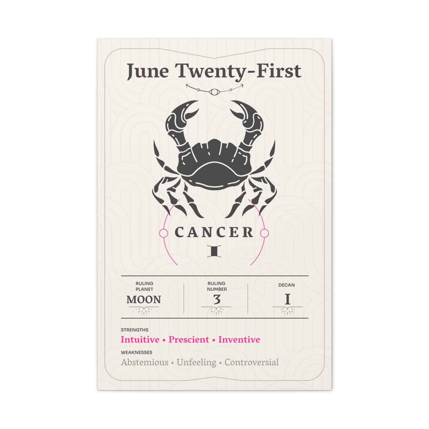 June Twenty-First Canvas