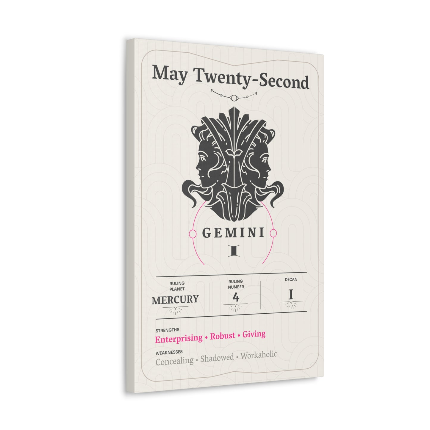 May Twenty-Second Canvas