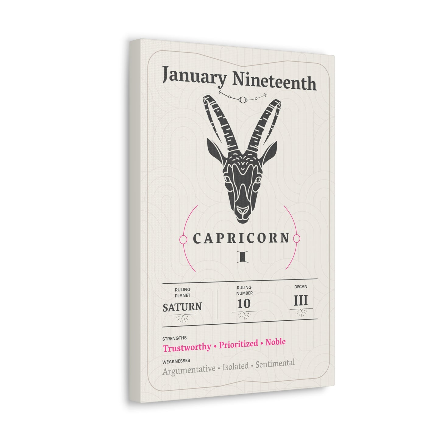 January Nineteenth Canvas