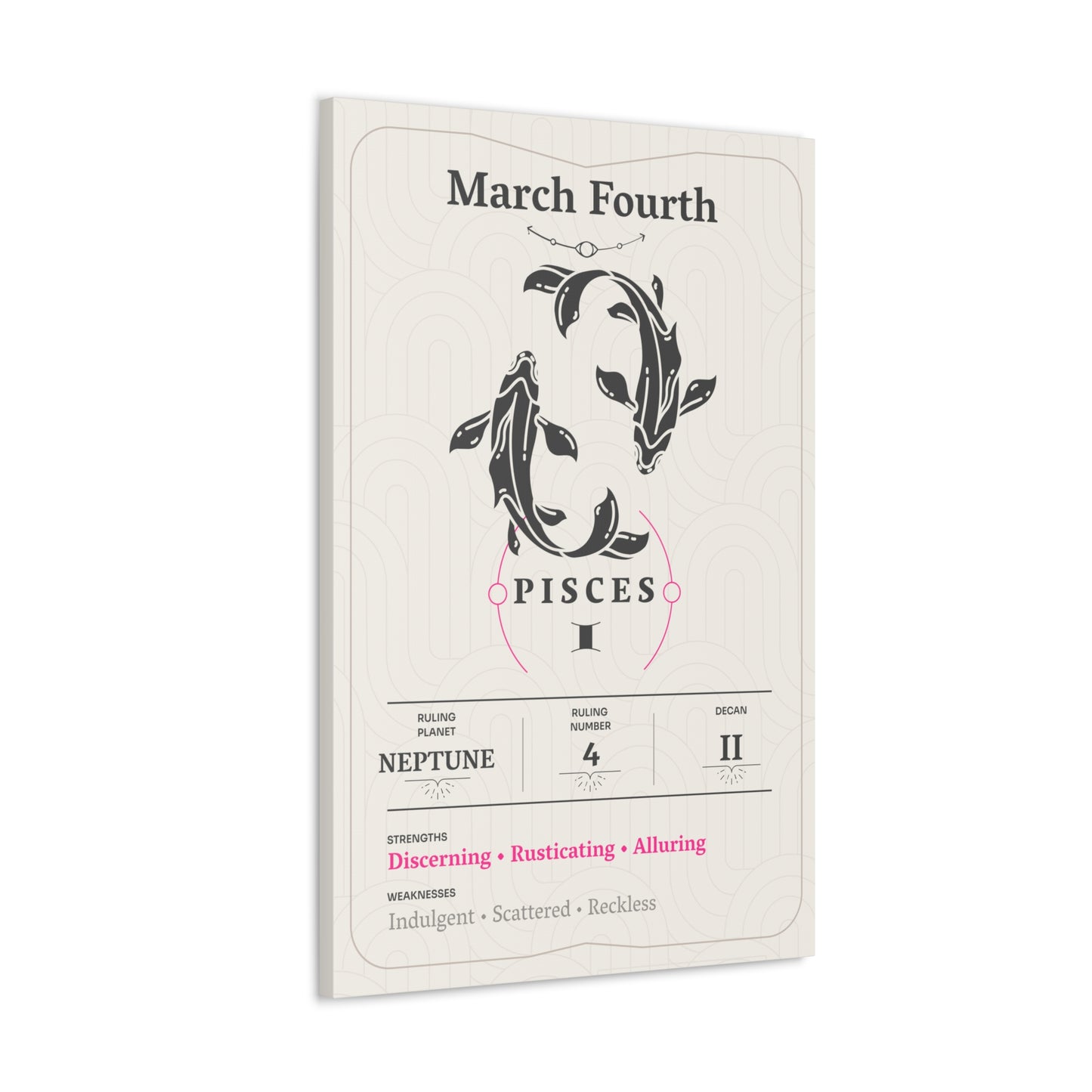 March Fourth Canvas