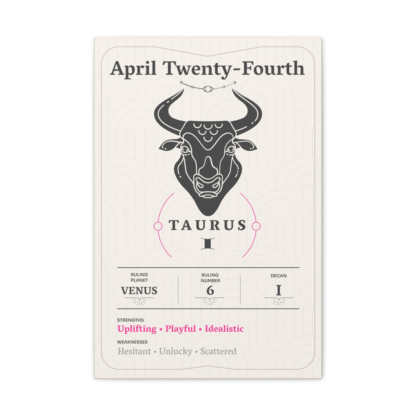 April Twenty-Fourth Canvas