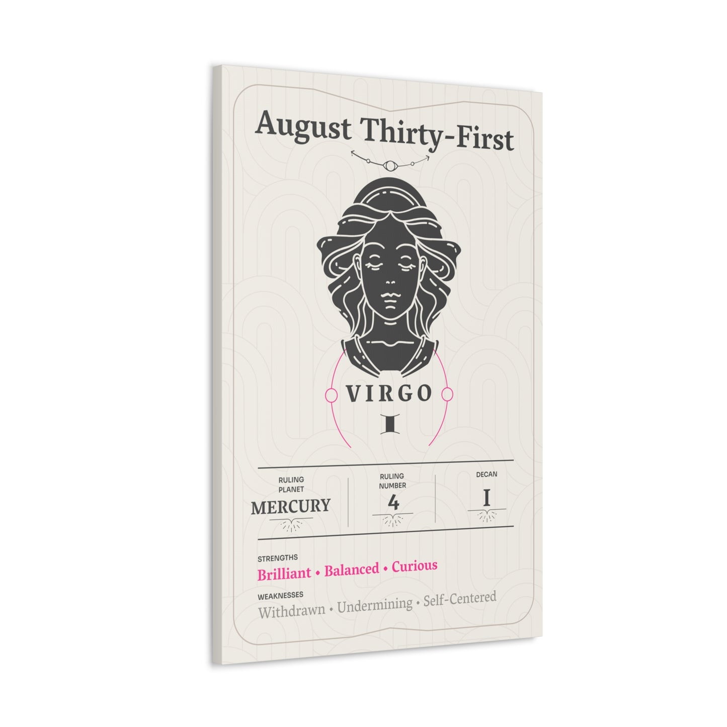 August Thirty-First Canvas