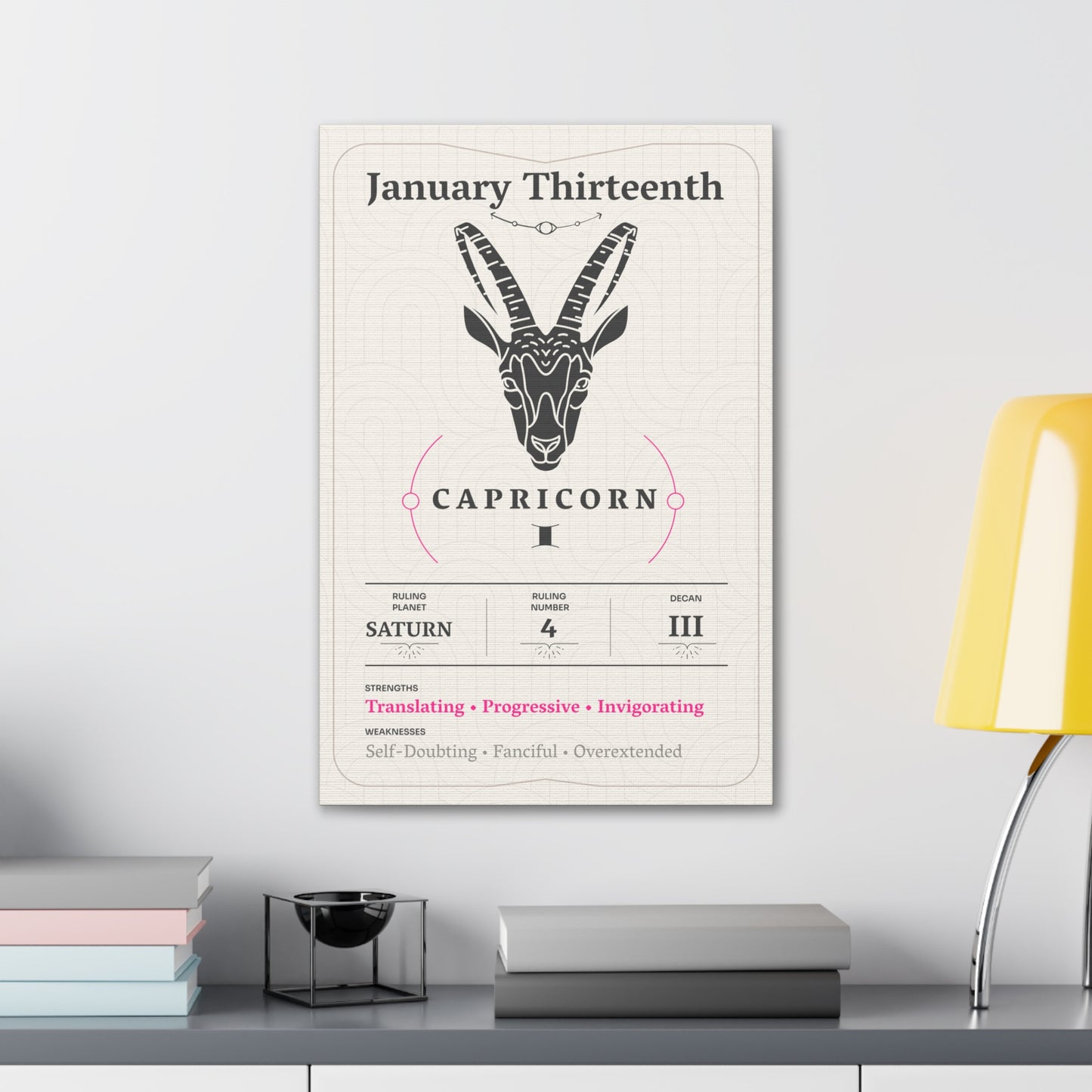 January Thirteenth Canvas