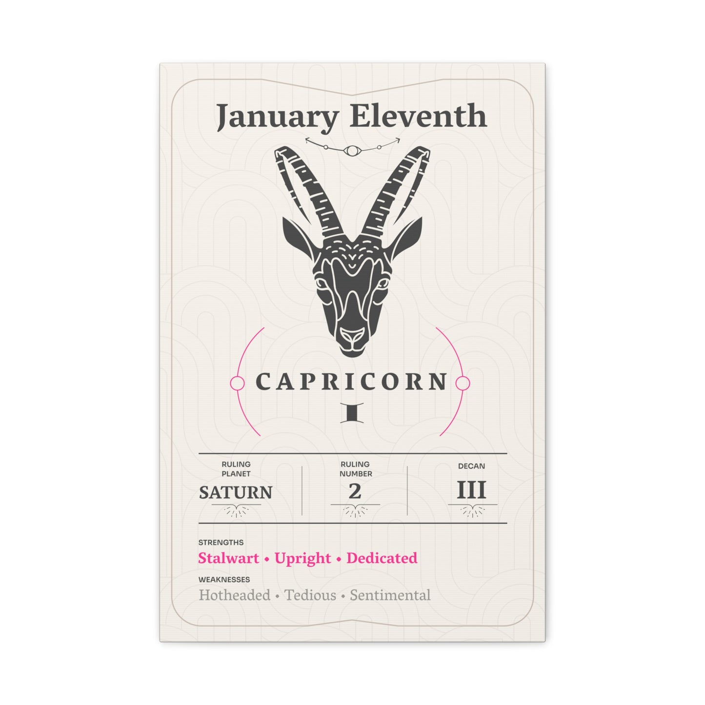 January Eleventh Canvas