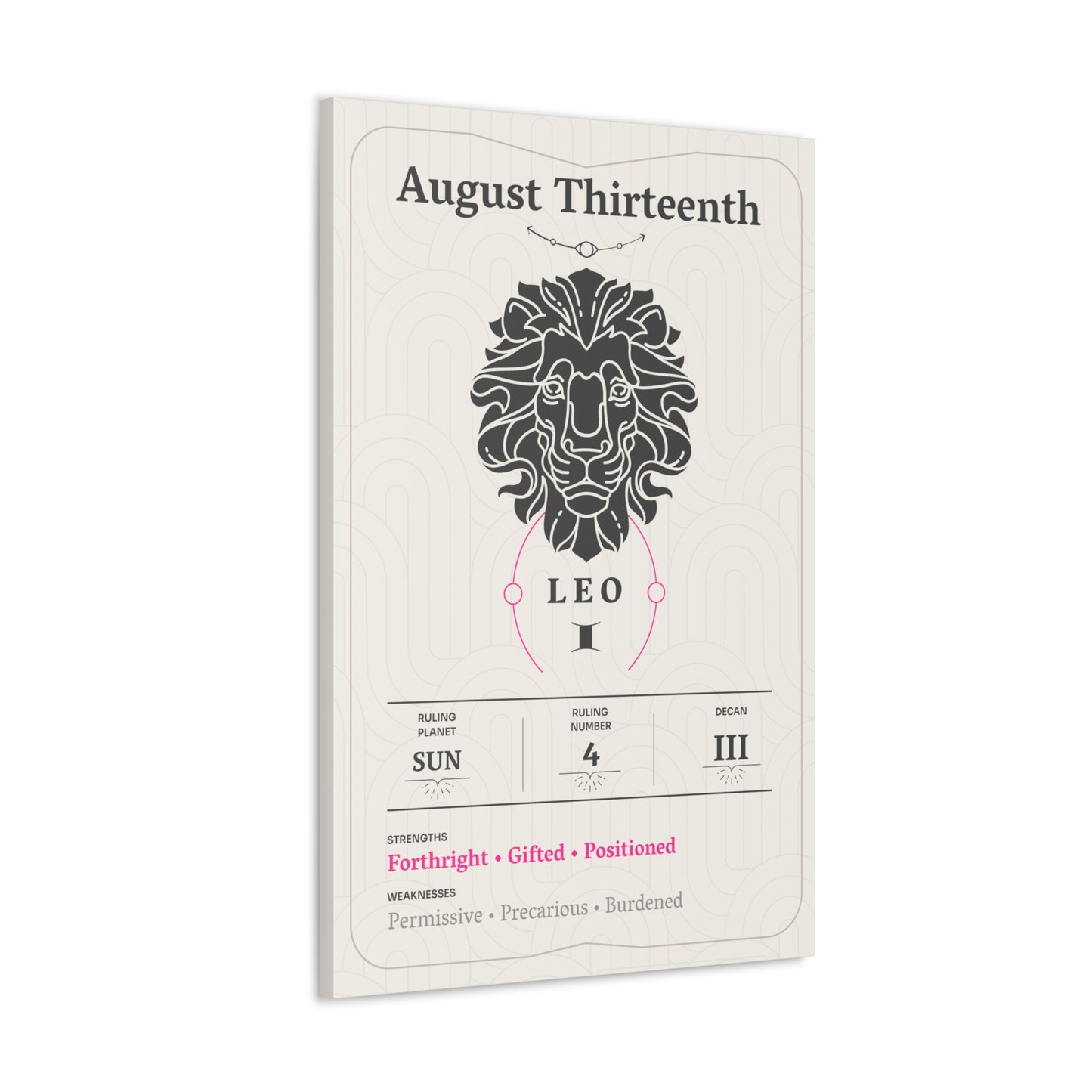 August Thirteenth Canvas