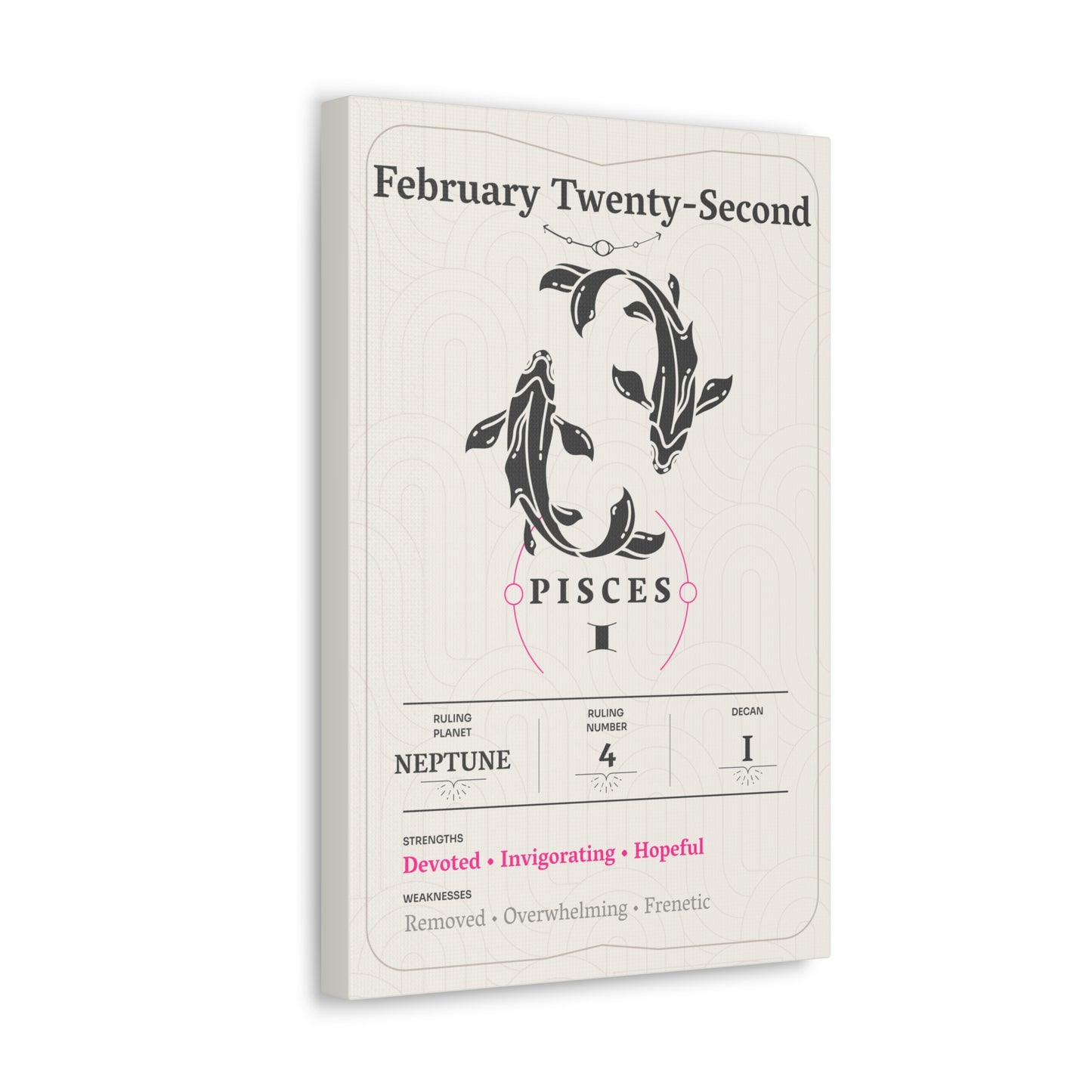 February Twenty-Second Canvas