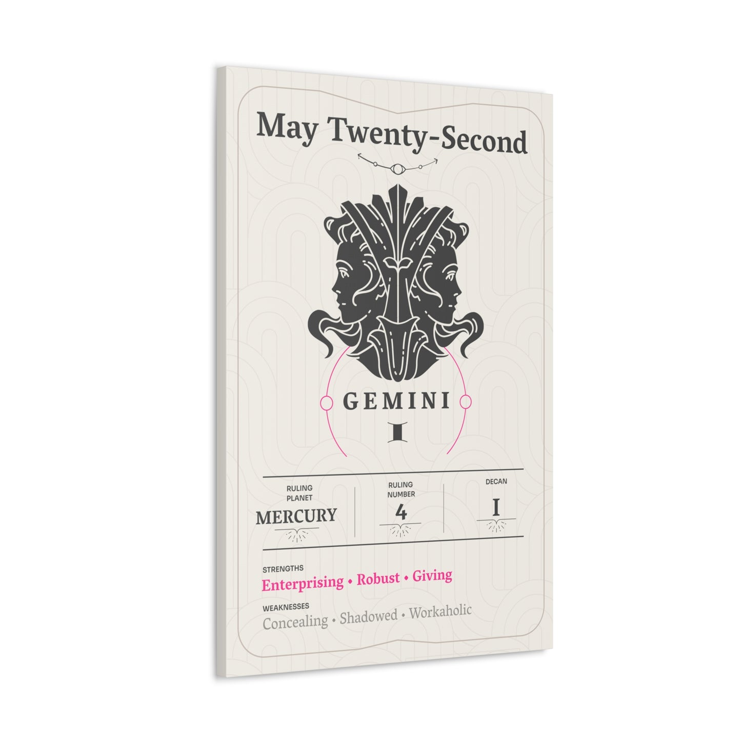 May Twenty-Second Canvas