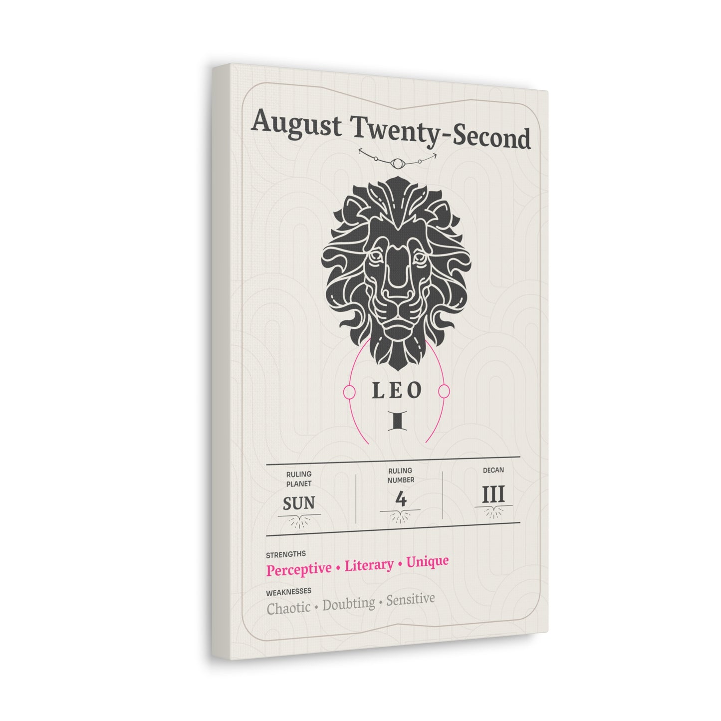 August Twenty-Second Canvas