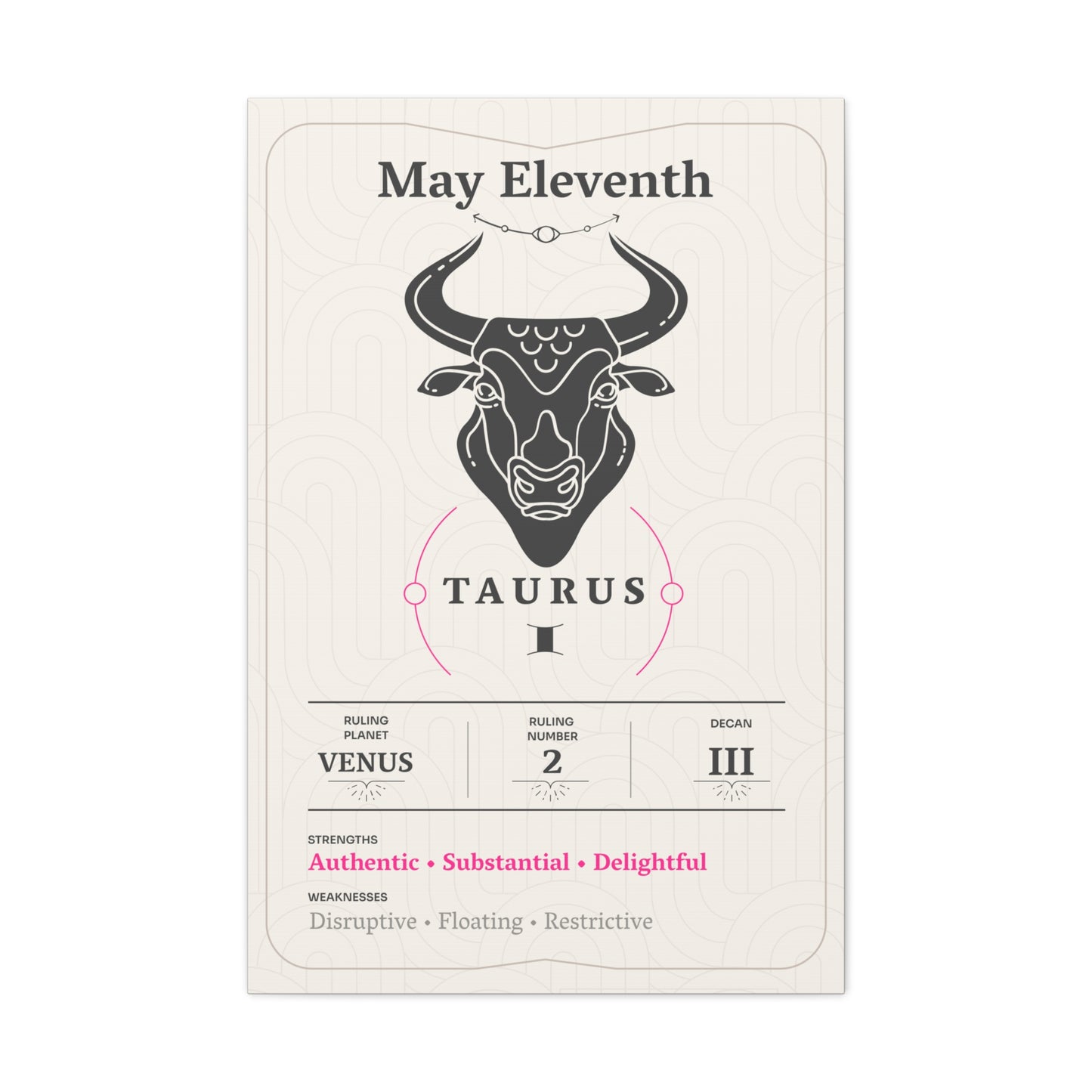 May Eleventh Canvas