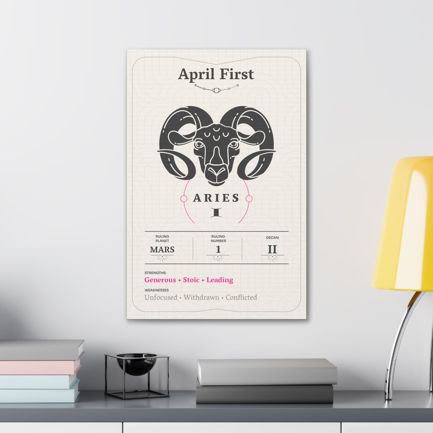 April First Canvas