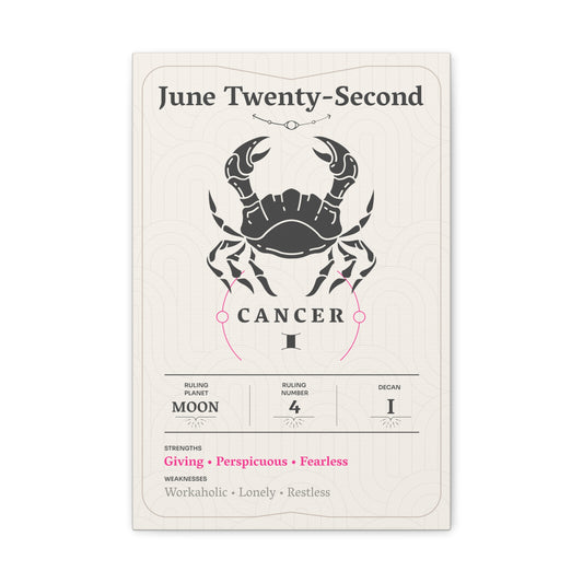 June Twenty-Second Canvas