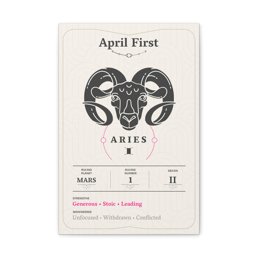 April First Canvas