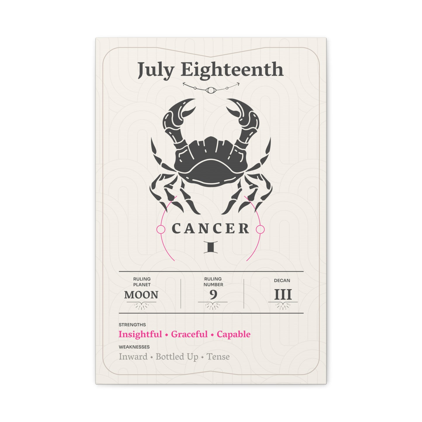 July Eighteenth Canvas
