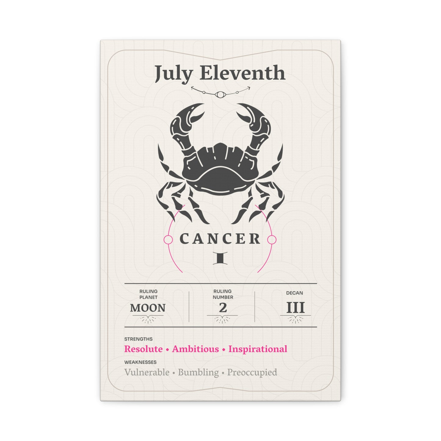 July Eleventh Canvas