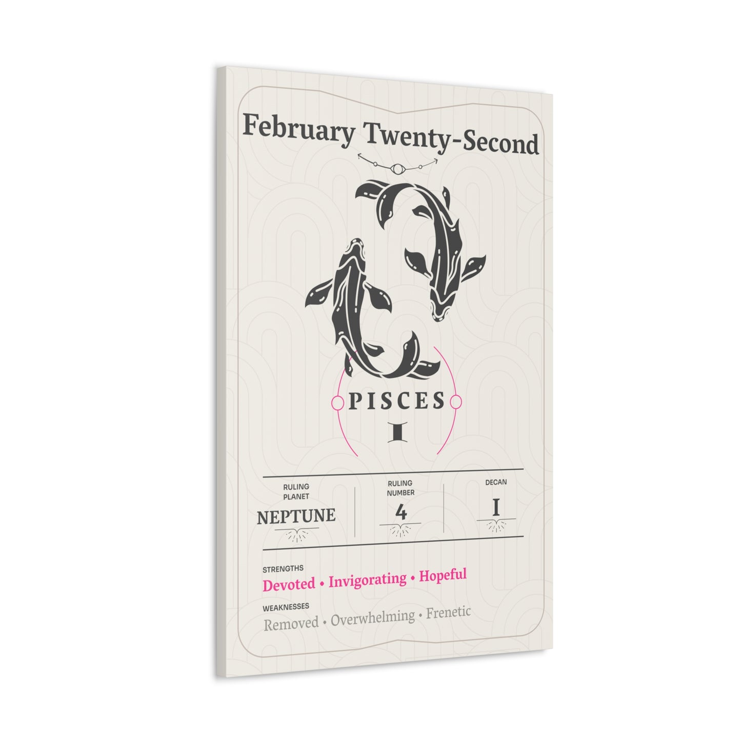 February Twenty-Second Canvas