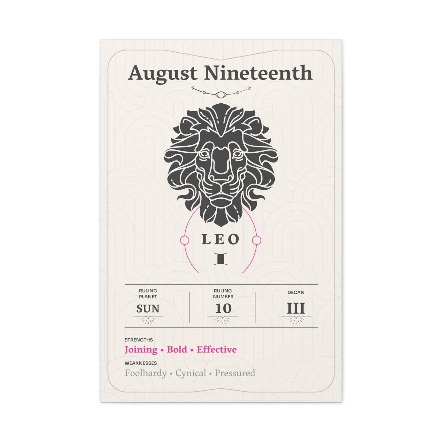 August Nineteenth Canvas