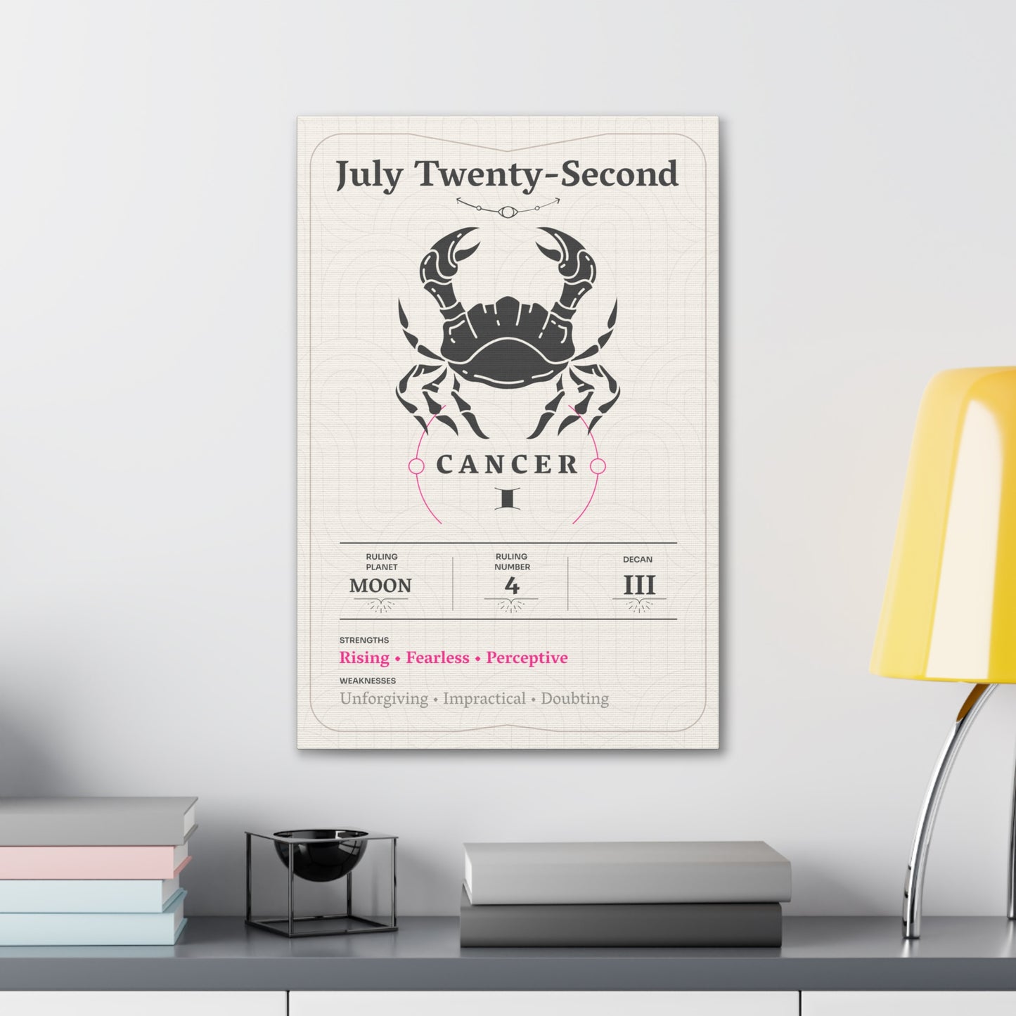 July Twenty-Second Canvas