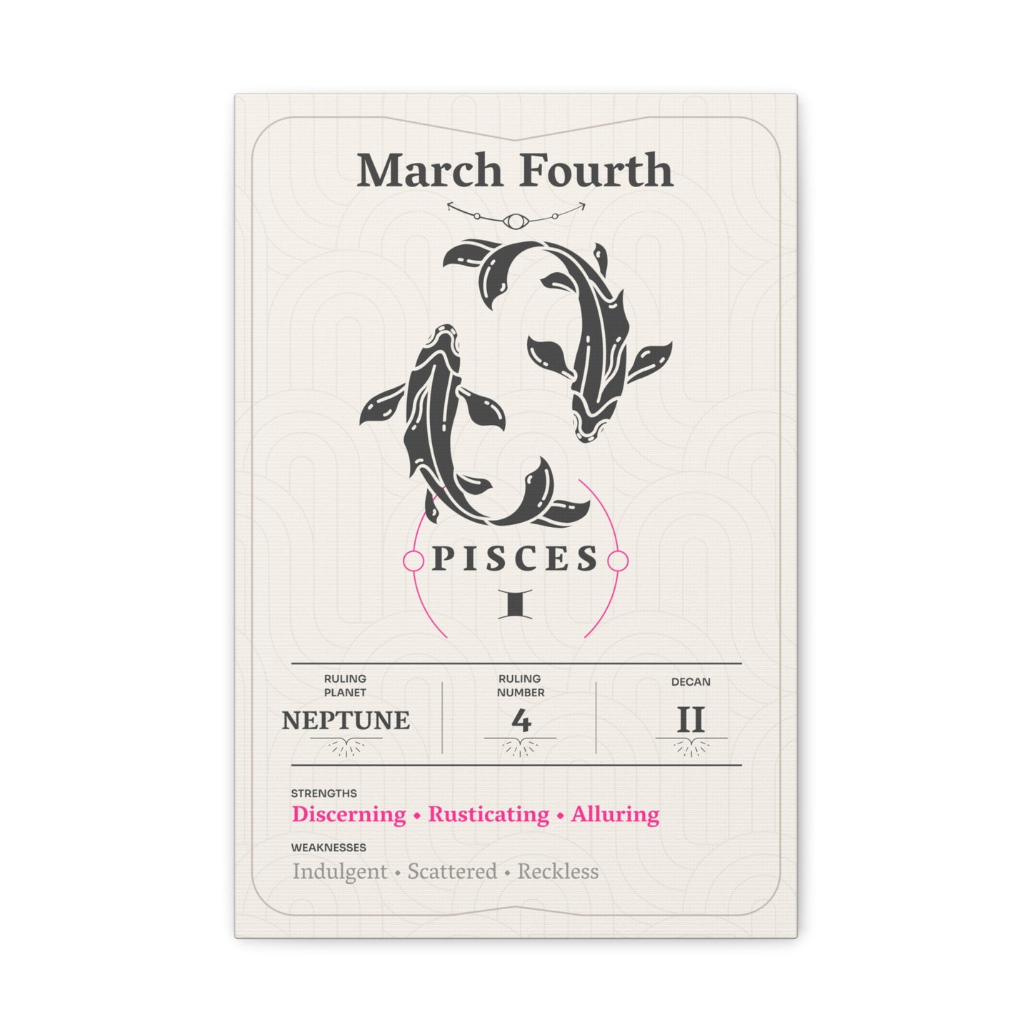 March Fourth Canvas