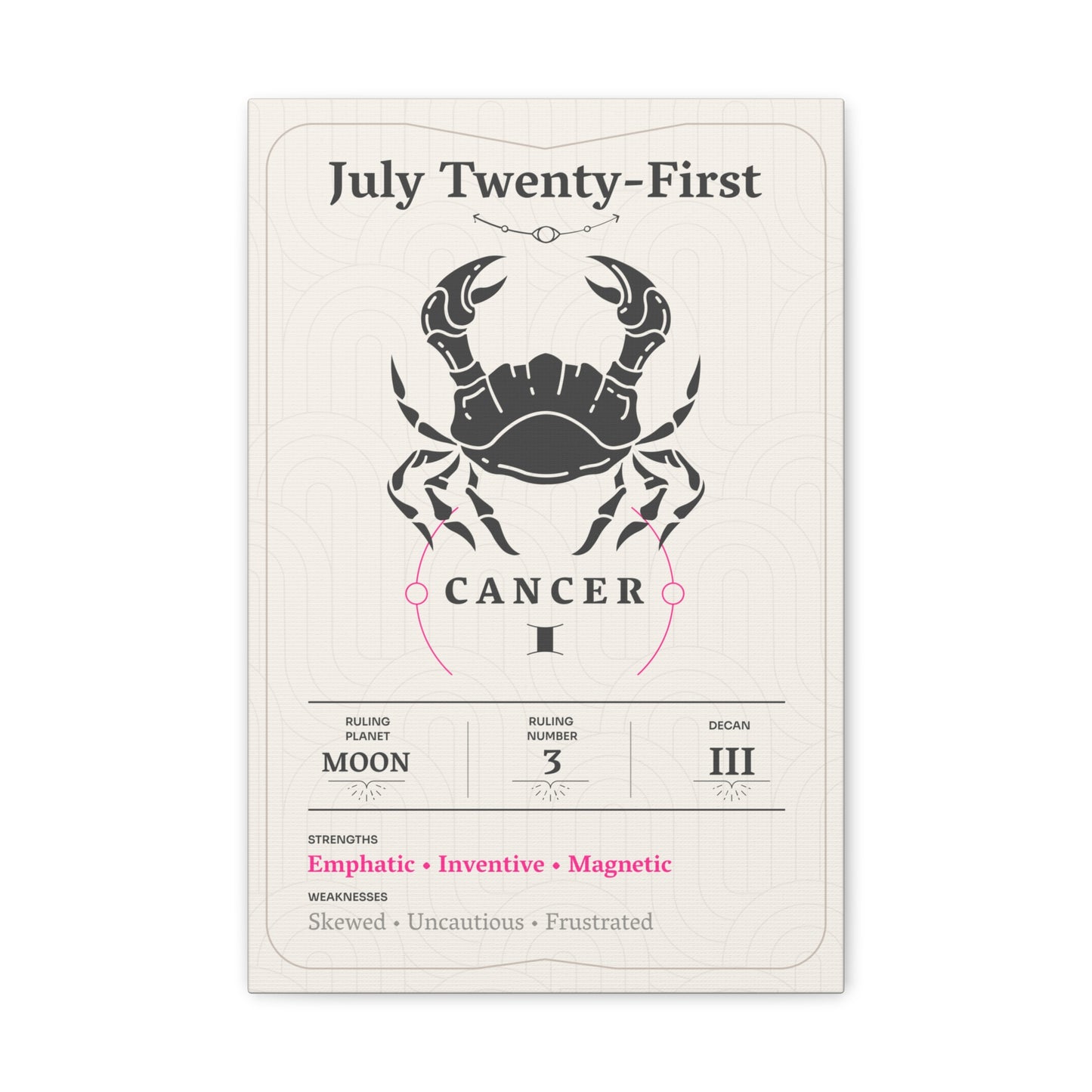 July Twenty-First Canvas