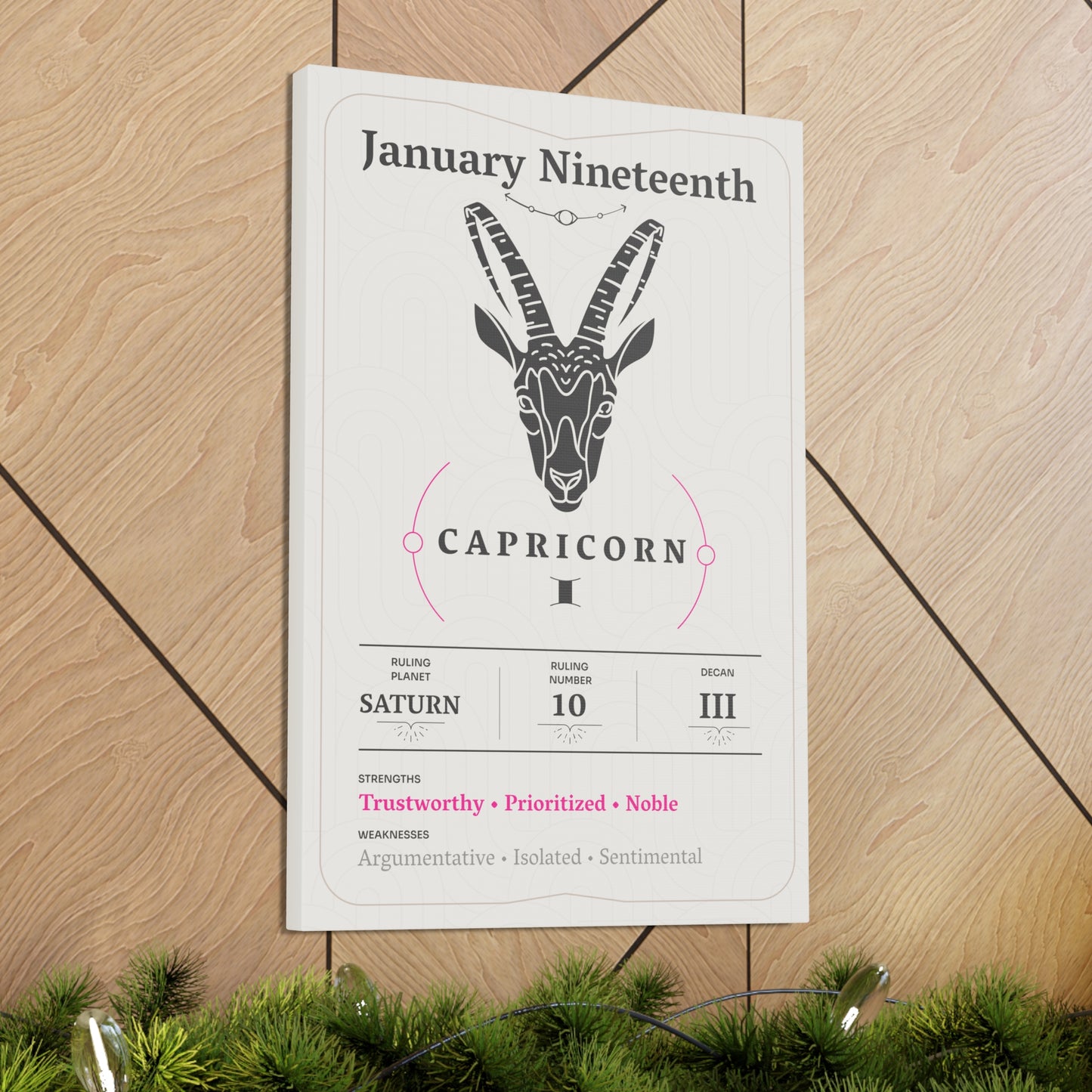 January Nineteenth Canvas