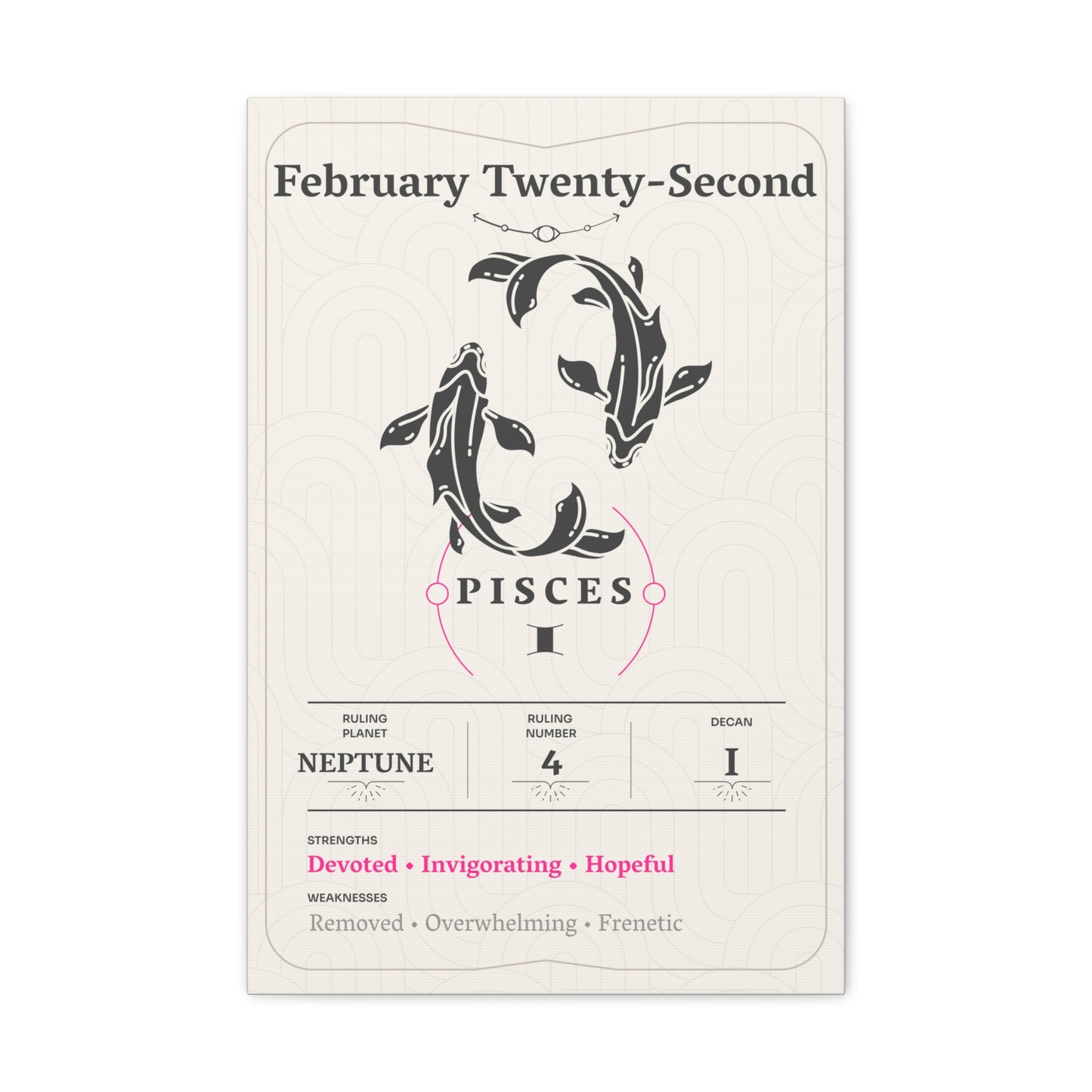 February Twenty-Second Canvas