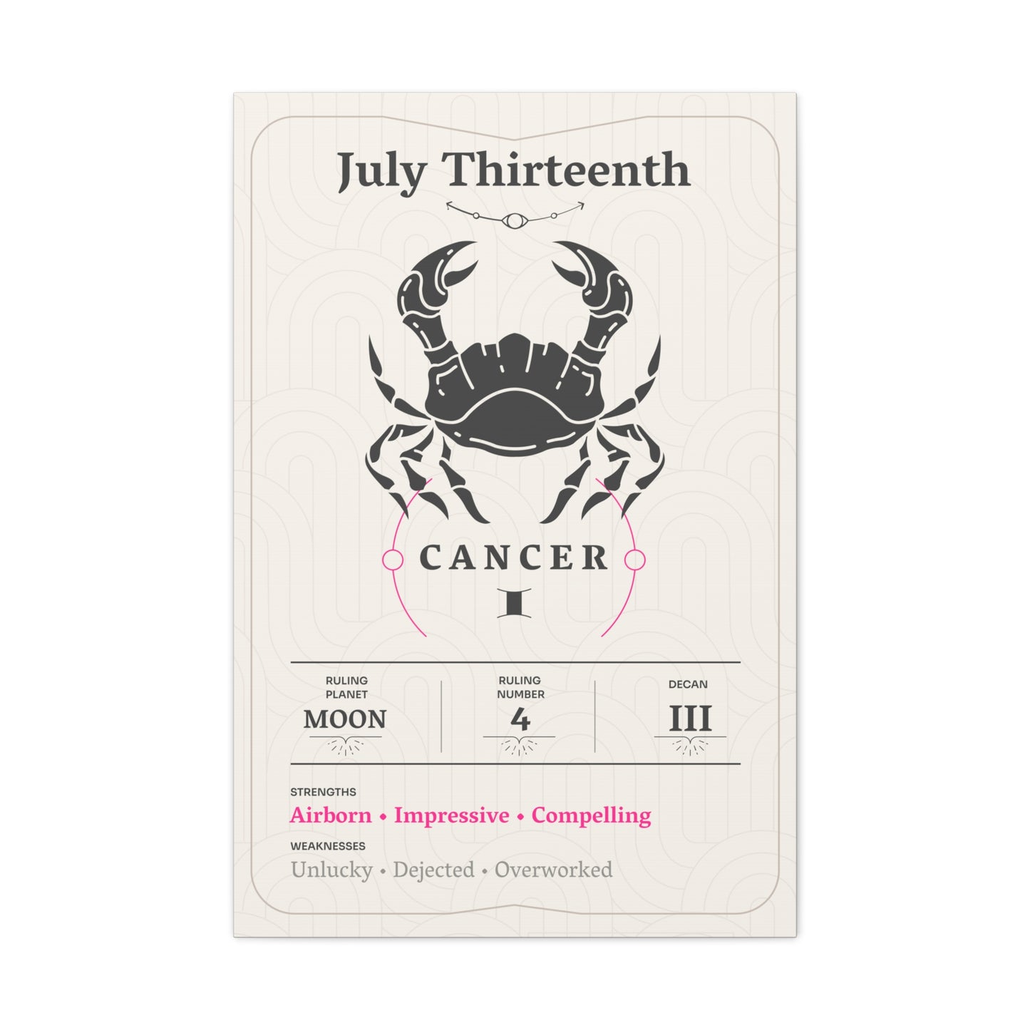 July Thirteenth Canvas