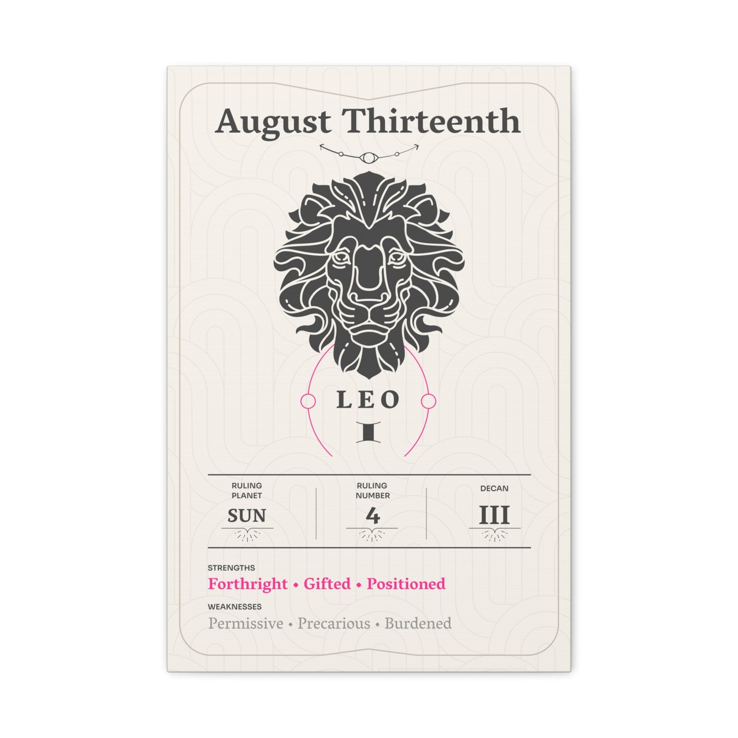 August Thirteenth Canvas