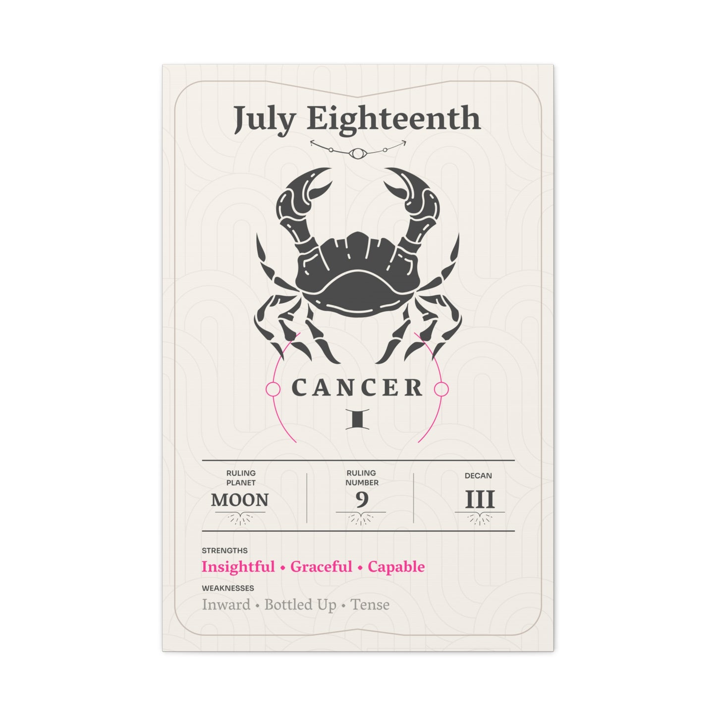 July Eighteenth Canvas