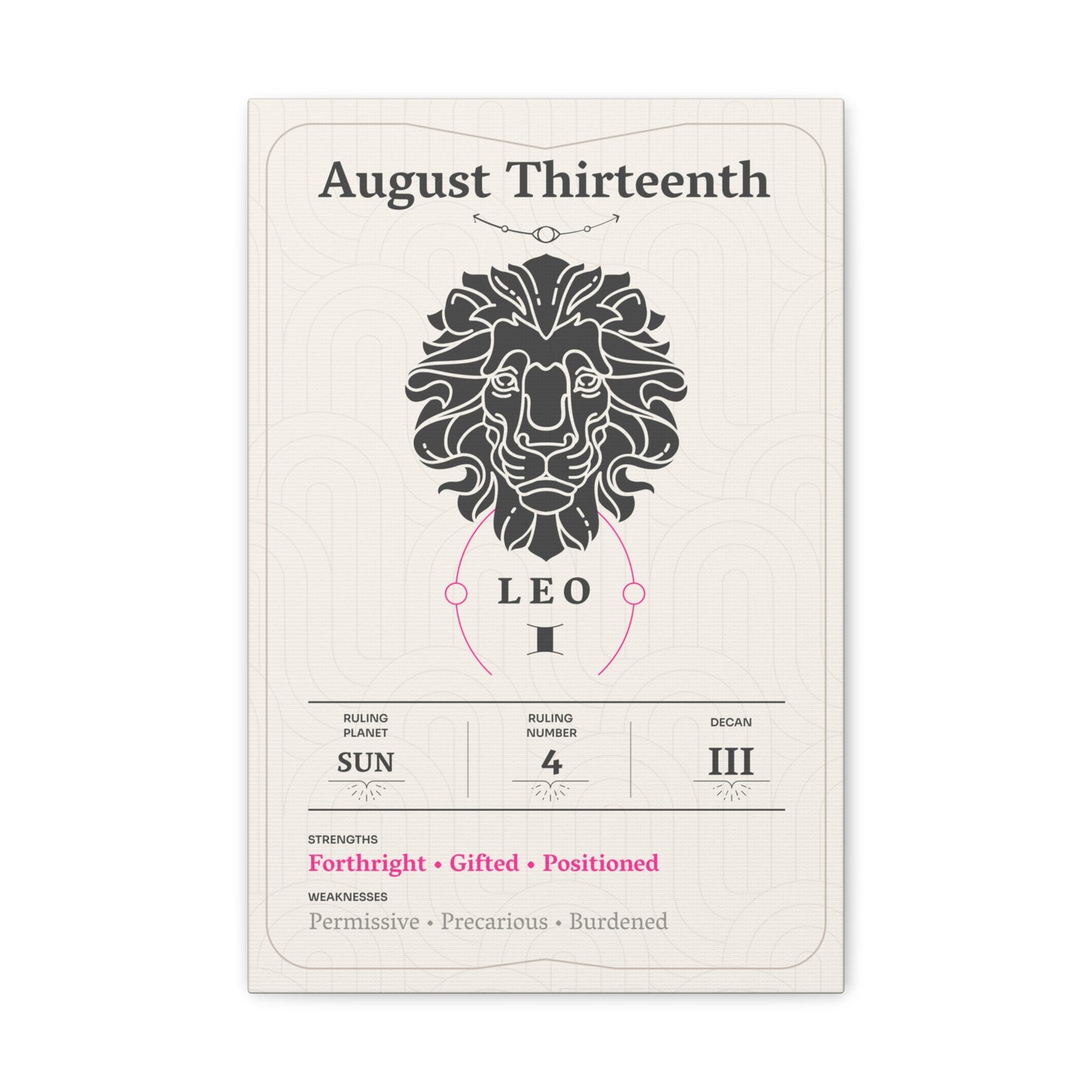 August Thirteenth Canvas