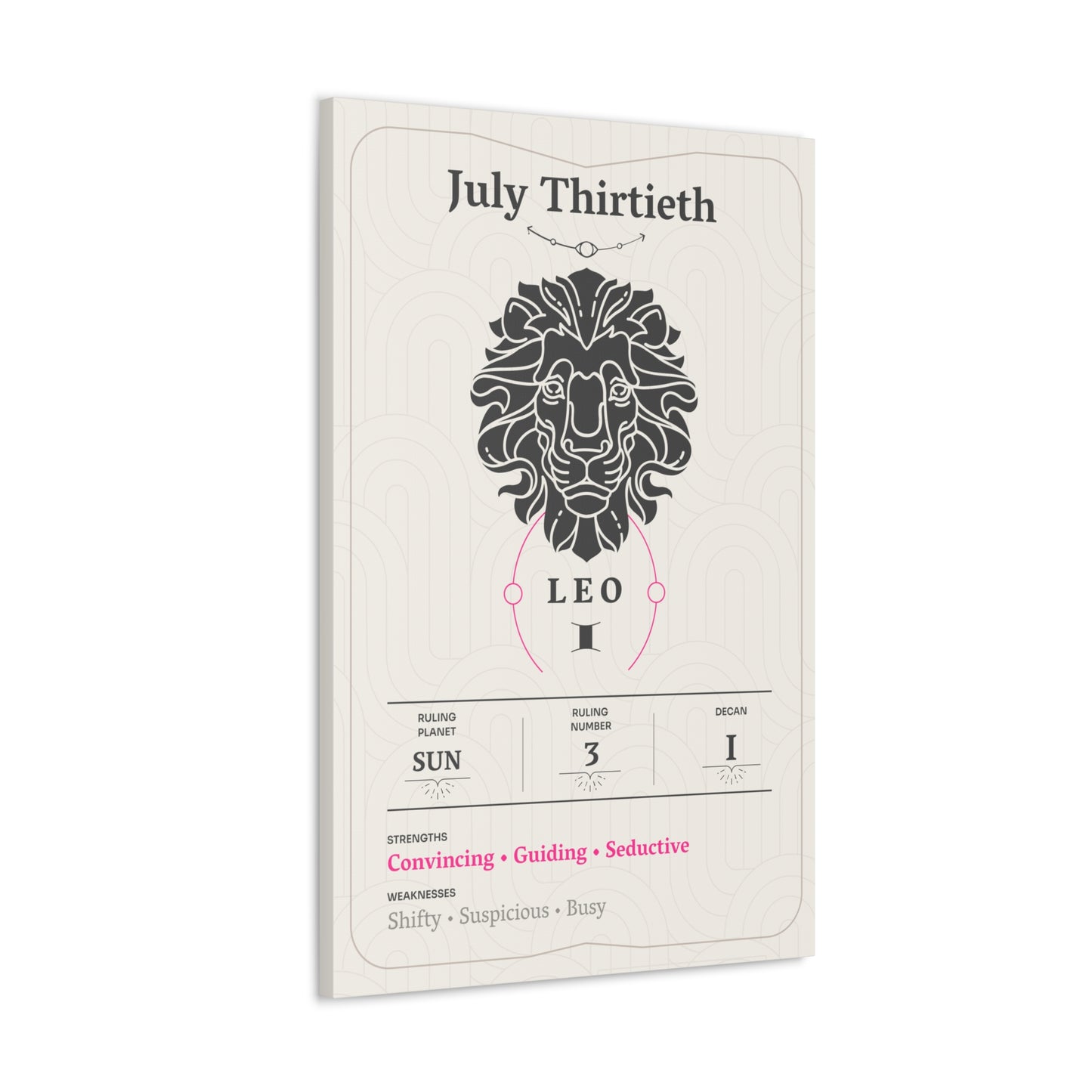 July Thirtieth  Canvas