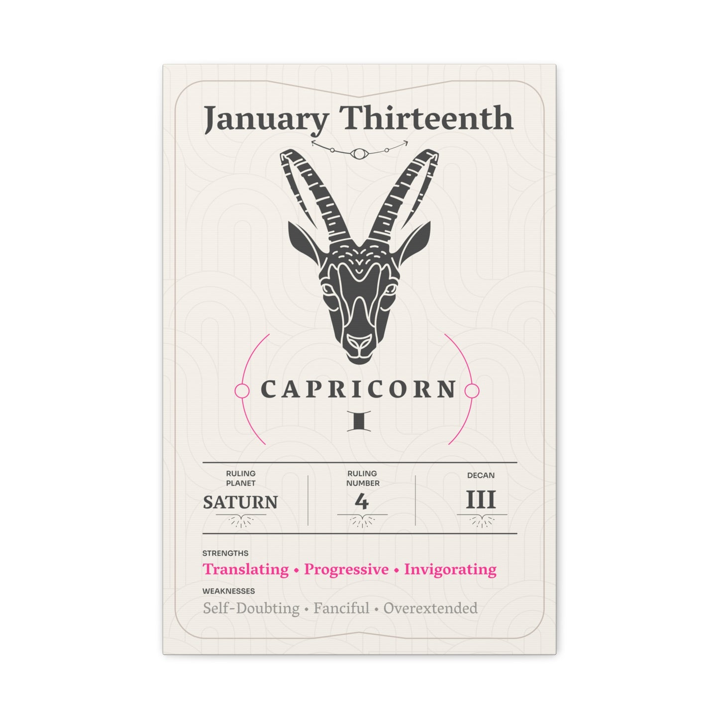 January Thirteenth Canvas