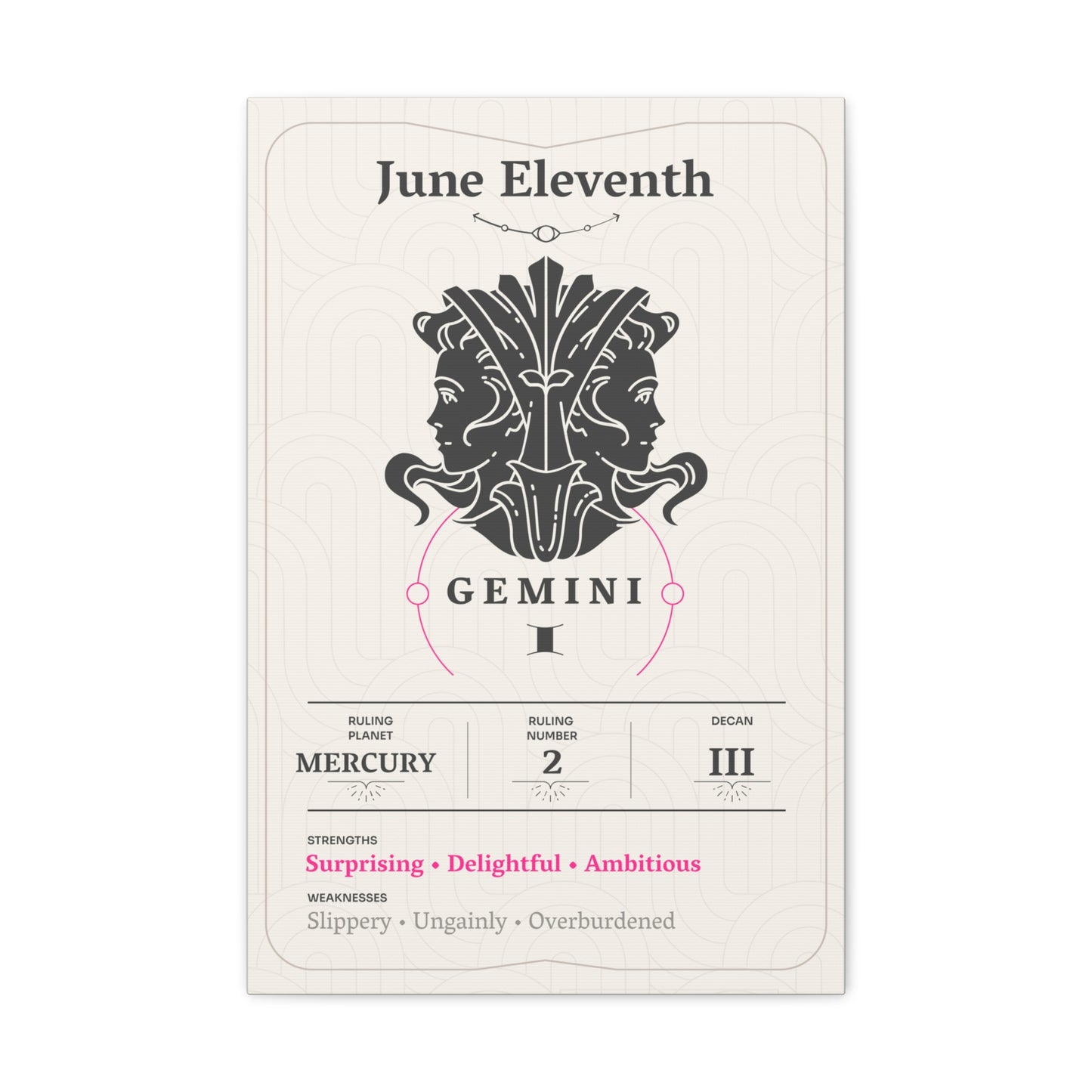 June Eleventh Canvas