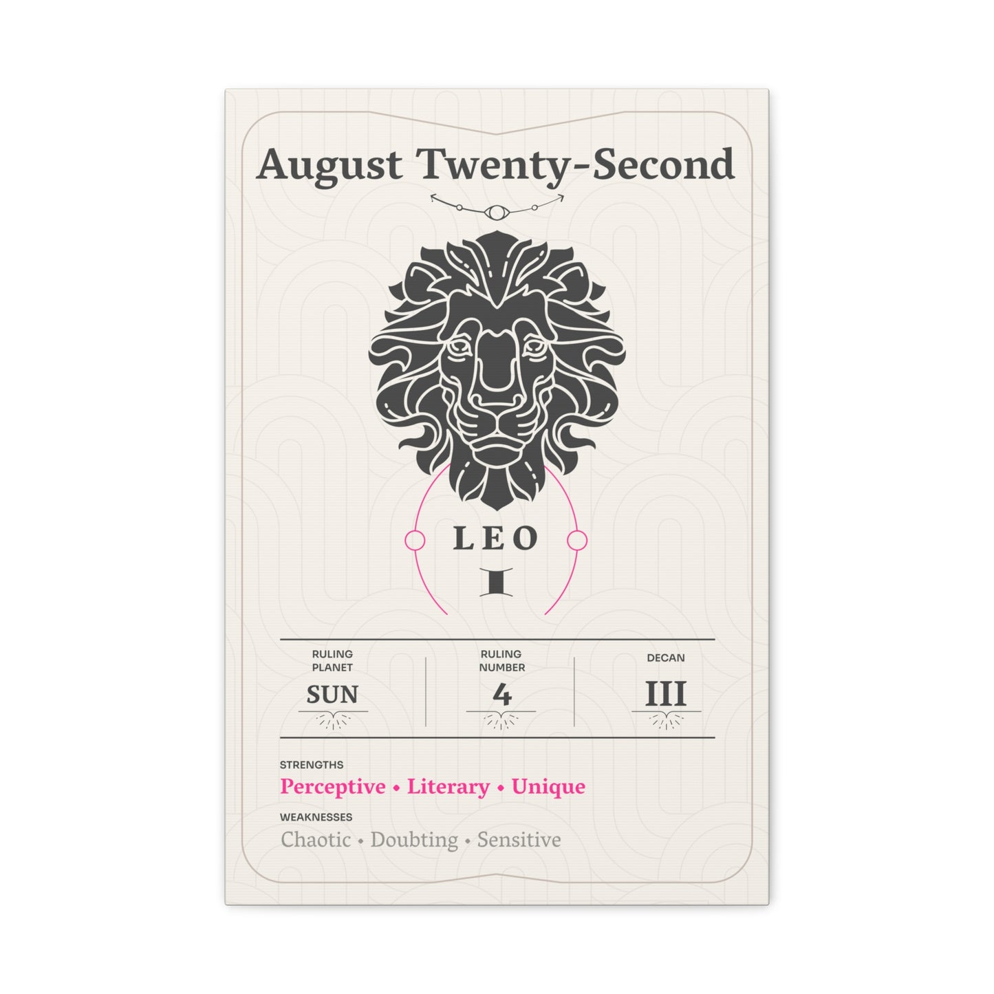 August Twenty-Second Canvas