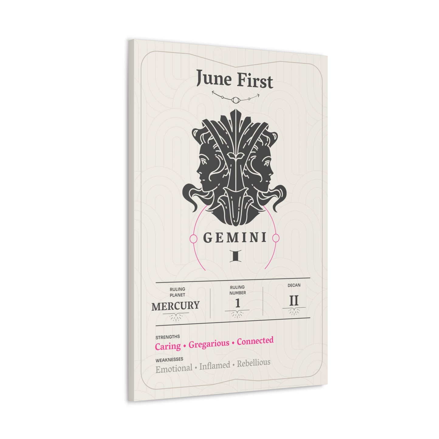 June First Canvas