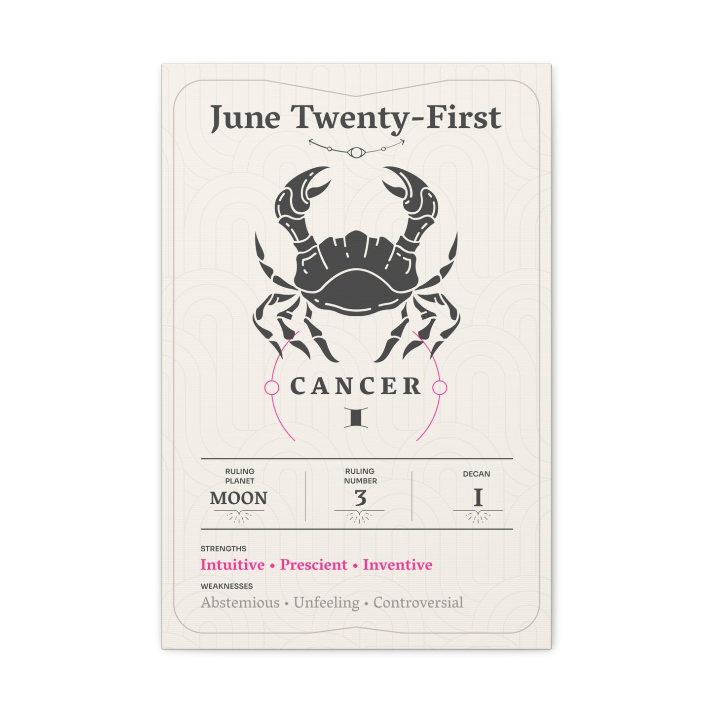 June Twenty-First Canvas