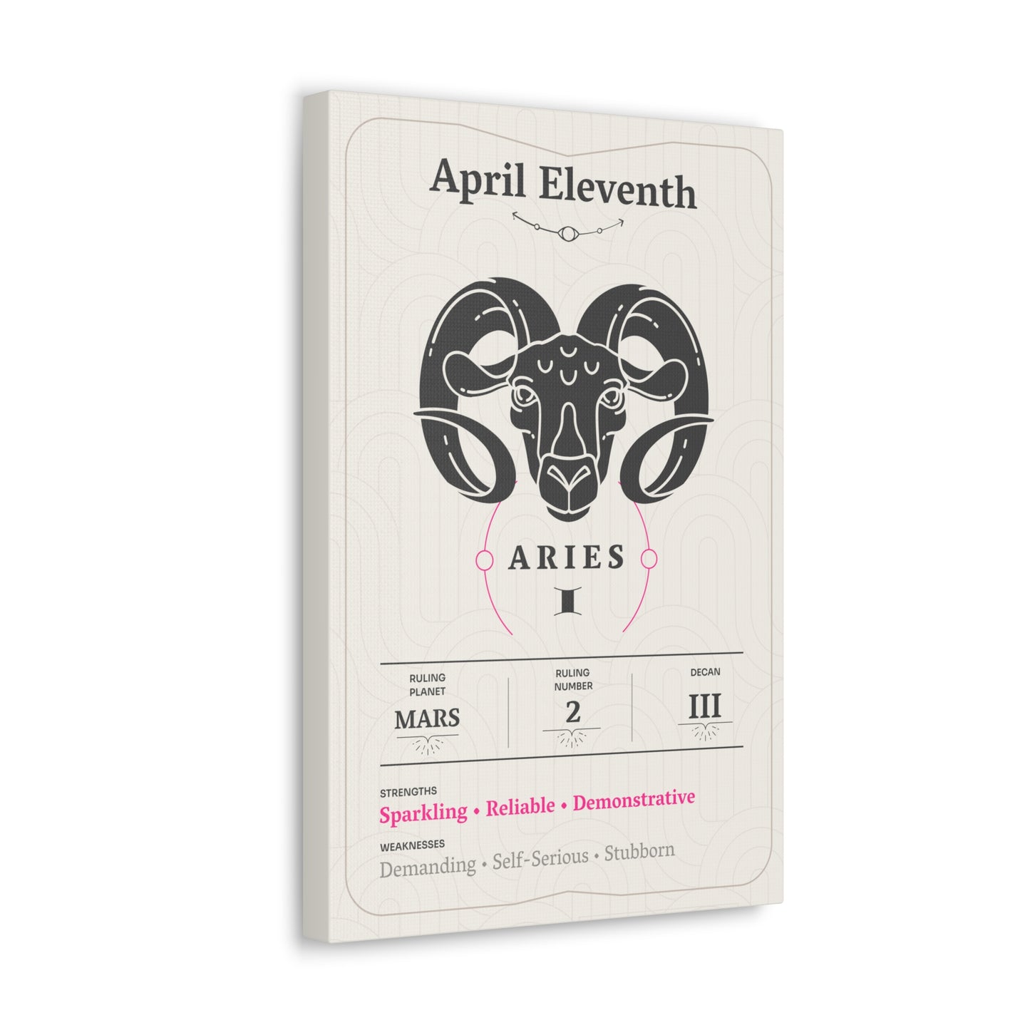 April Eleventh Canvas