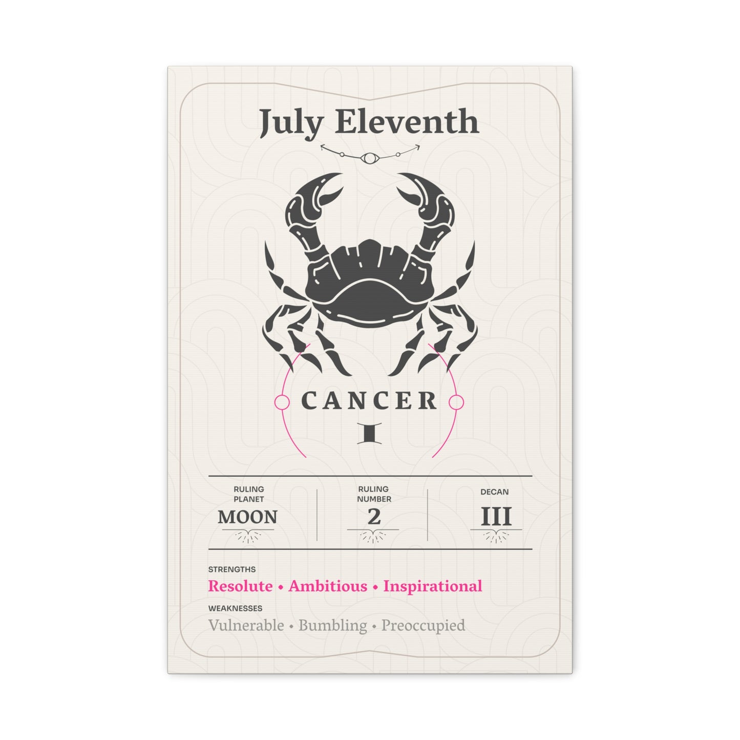 July Eleventh Canvas