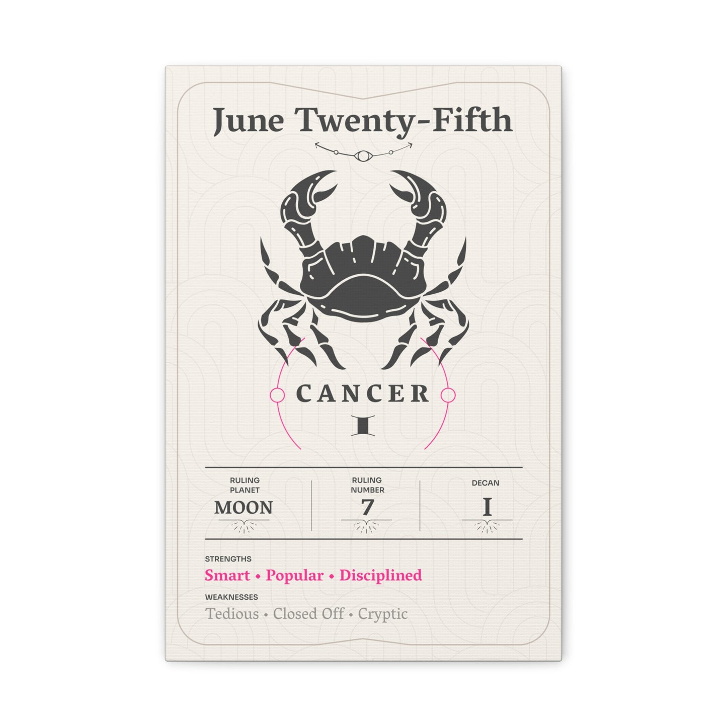 June Twenty-Fifth Canvas