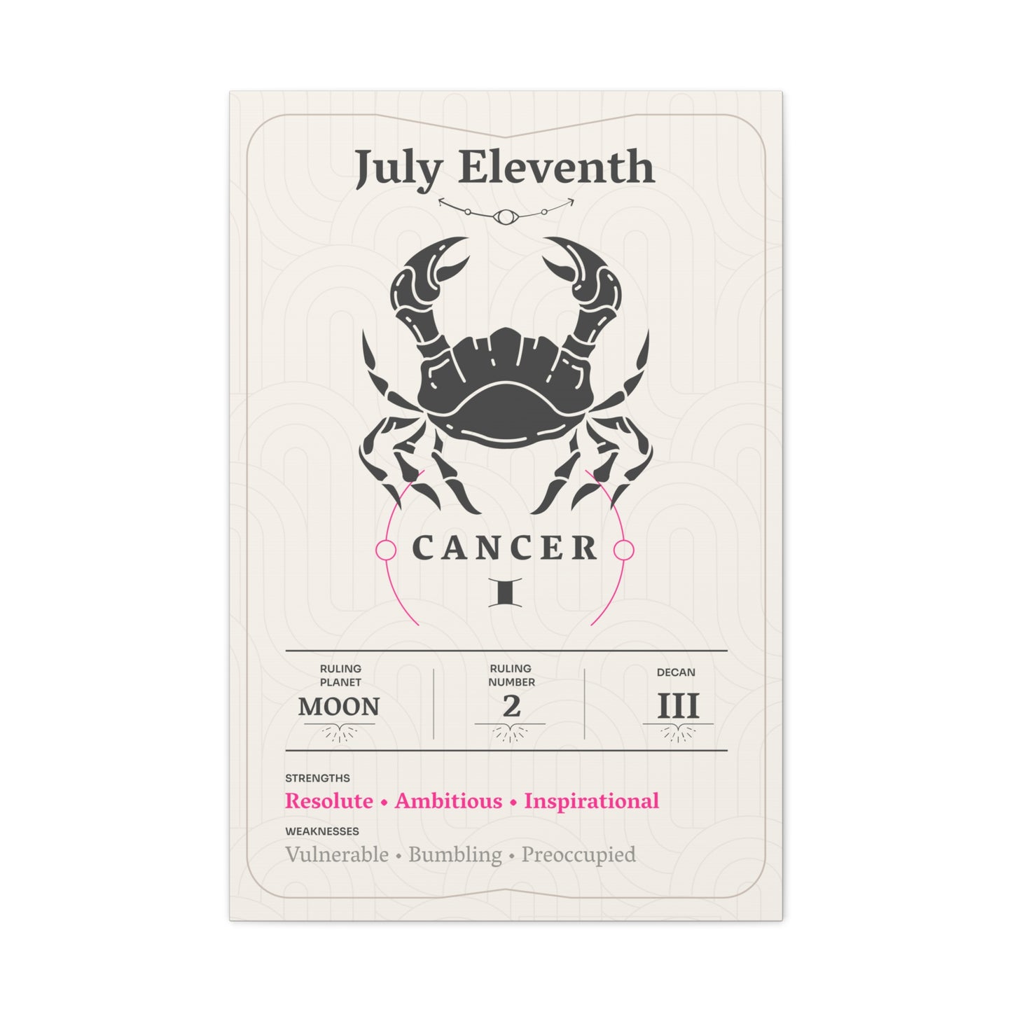 July Eleventh Canvas