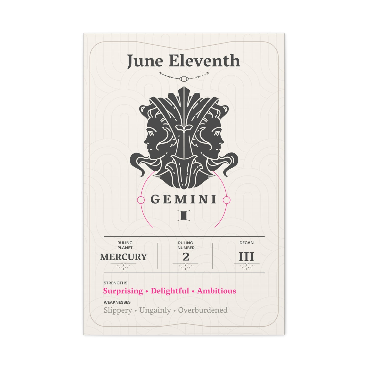 June Eleventh Canvas